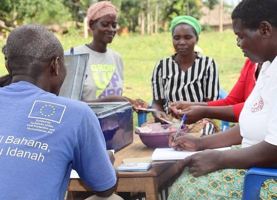 Women Economic Empowerment